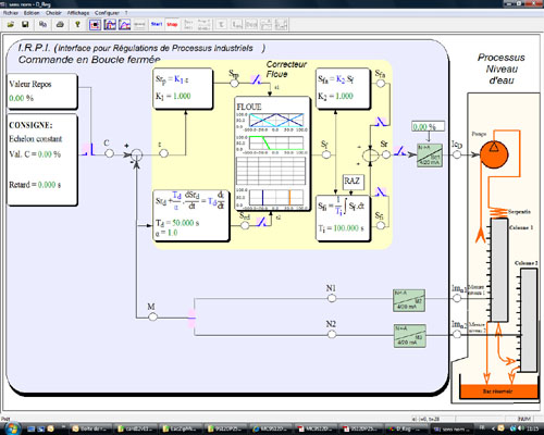 Régulations de Débit et Niveau d’eau 1 ou 2 colonnes avec ou sans retard pur