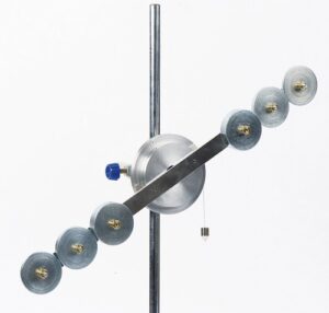 Rotating dynamics: PHD006250