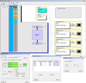 Logiciel pour l'autocomutateur téléphonique