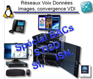 Laboratoire d'initiation à la convergence Voix Données Images (VDI)