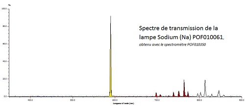 Spectral Lamp Sodium, E27 : POF010061