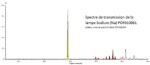 Ampoule spectrale Sodium, ECO27 : POF010061