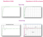 D_Scil, Module for the creation of real time correctors with SCILAB/XCOS (Réf : ERD000800)