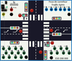 Traffic light system (PLC control) - Training module (ref: ESD200000)