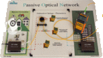 Study of a fiber-optic link – Training module (ref: EFO100000)