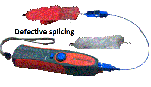 Mechanical splicing – Training kit (ref: EFO400000)