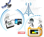 Système d’étude de la TNT : émission DVB-T / réception  DVBT-S,