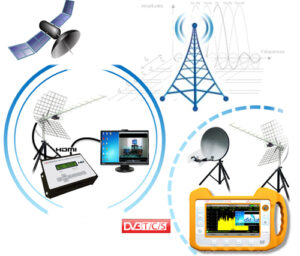 Système d'étude de la TNT : émission DVB-T / réception  DVBT-S,