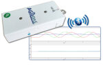 Accelerometer, AGILens : DPM100010