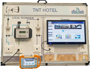 Kit TNT +Chaîne privée