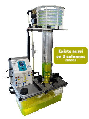 Water level and Water flow process control (ref: ERD551000)