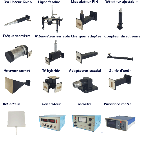 Guided electromagnetic waves study – Training set : PED022000