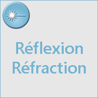 REFRACTION ET REFLEXION