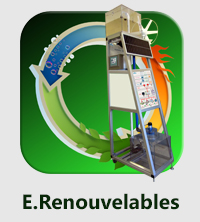 E. Renouvelables