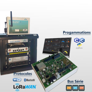 Télécommunications